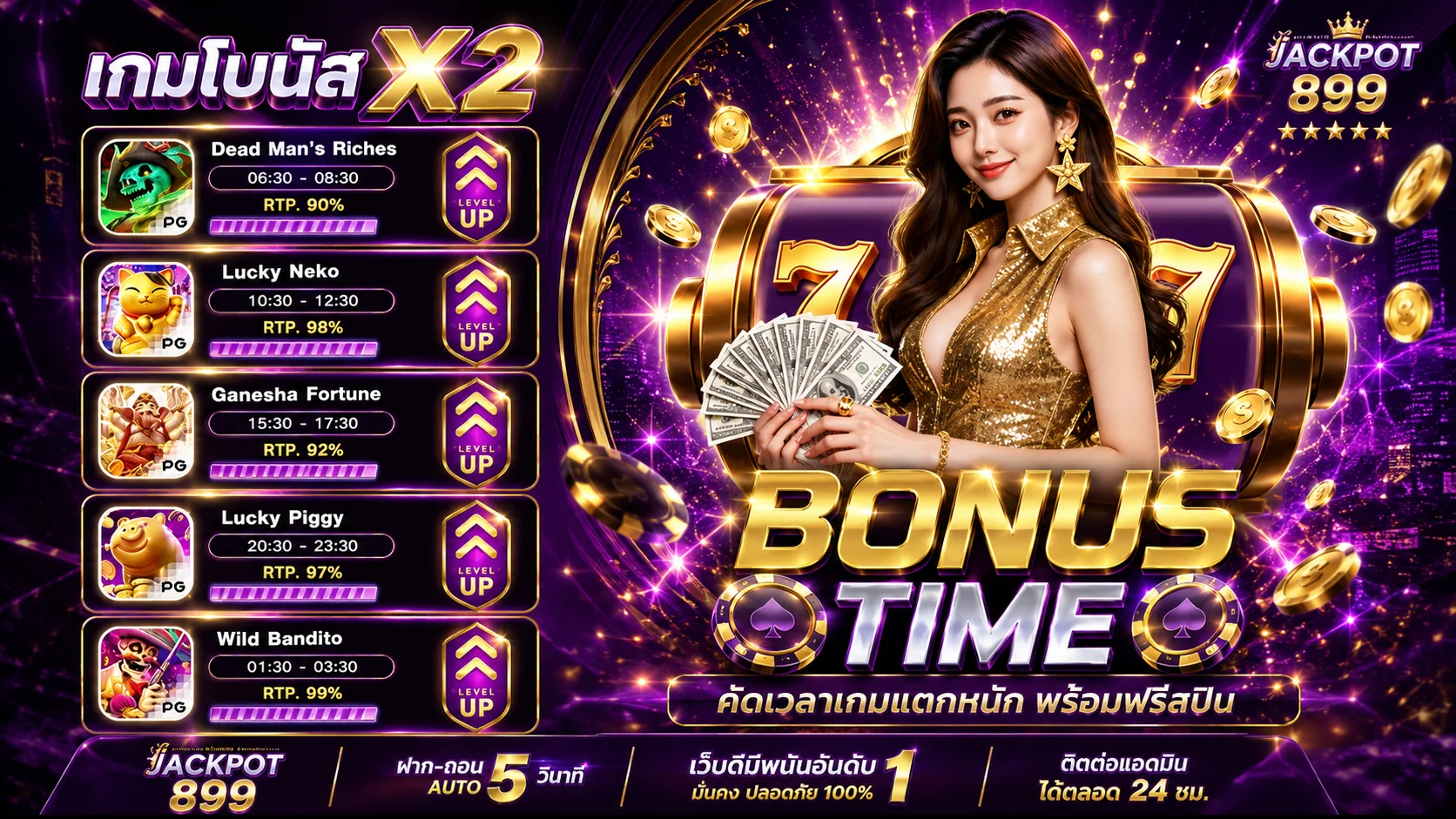 ทดลองเล่นสล็อต PG ฟรี BETFLIK168 ไม่ต้องสมัคร